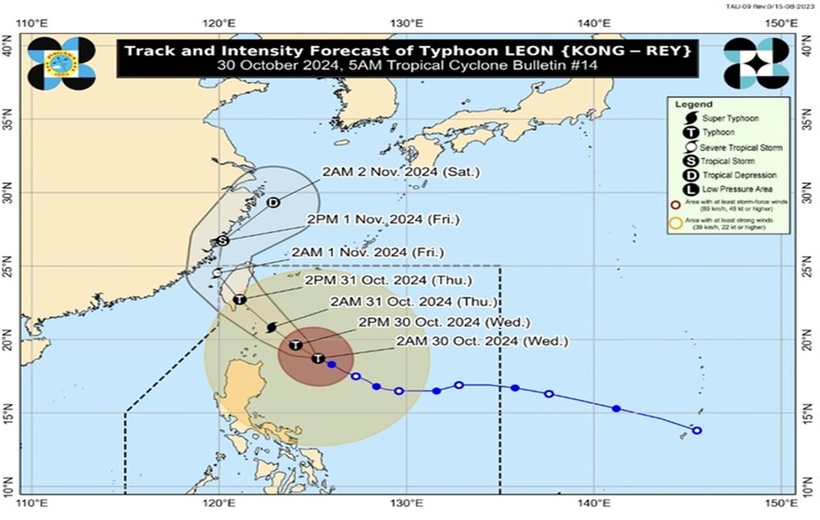 Dự báo đường đi của bão Kong-rey sáng 30/10. (Ảnh: PAGASA)