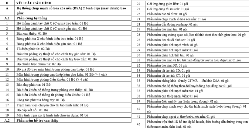 Trích lược một số yêu cầu kỹ thuật của Hệ thống chụp mạch số hóa xóa nền hai bình diện (DSA).