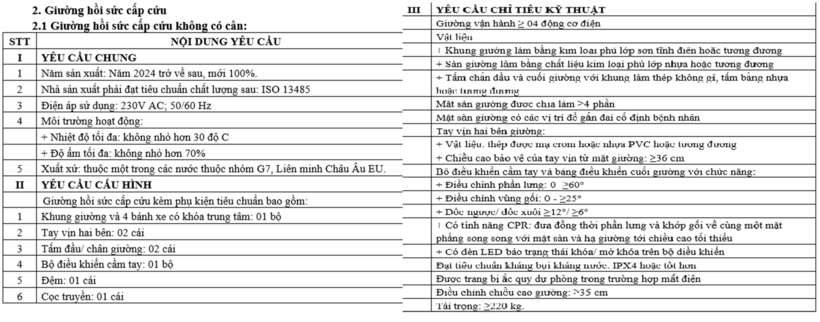 Yêu cầu kỹ thuật loại giường hồi sức cấp cứu không có cân.