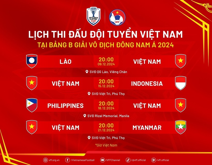 Chi tiết lịch thi đấu của đội tuyển Việt Nam tại AFF Cup 2024. Ảnh: VFF.