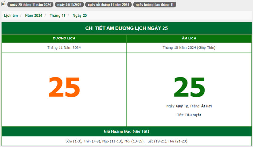 Hôm nay (25/11), có phải ngày đẹp không? - 1