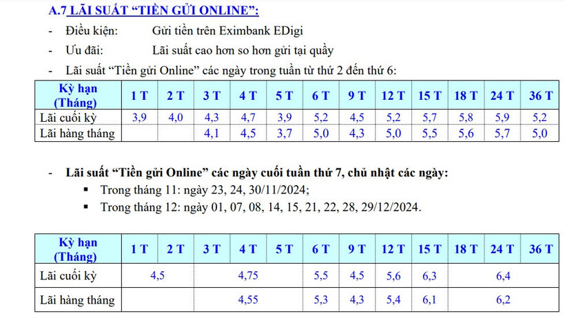 Biểu lãi suất huy động cuối tuần vừa được điều chỉnh của Eximbank.