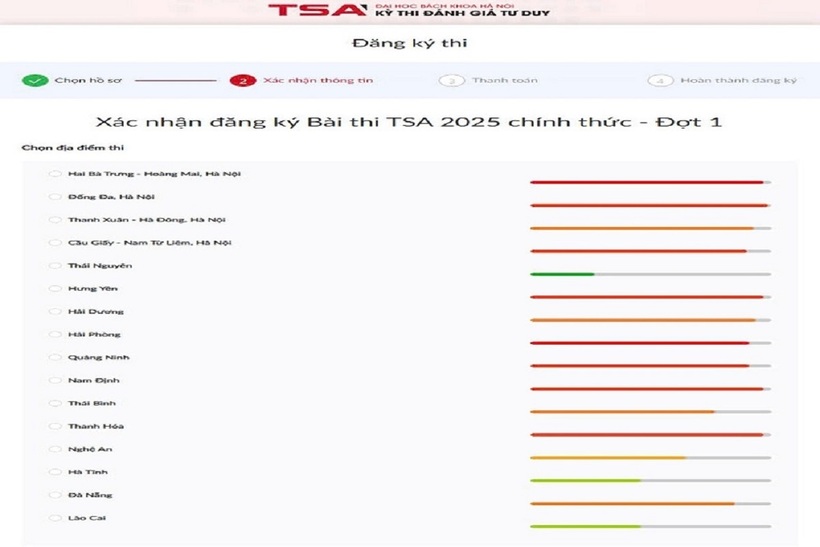 Theo dữ liệu đăng ký trên hệ thống, nhiều điểm thi đánh giá tư duy của ĐH Bách khoa Hà Nội gần hết chỗ.