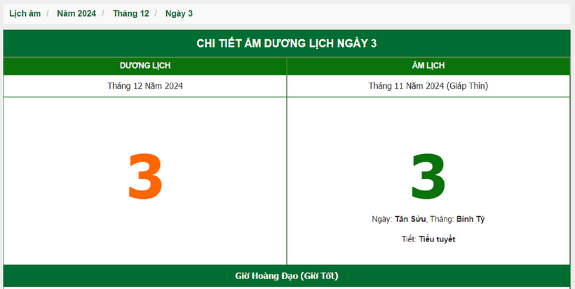 Hôm nay (3/12), có phải ngày đẹp không? - 1