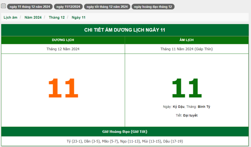 Hôm nay (11/12), có phải ngày đẹp không? - 1