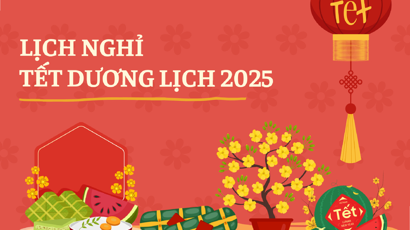 Lịch nghỉ Tết Dương lịch 2025 của công chức, người lao động. (Ảnh: VTC News)