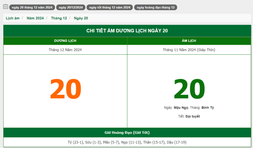 Hôm nay (20/12), có phải ngày đẹp không? - 1