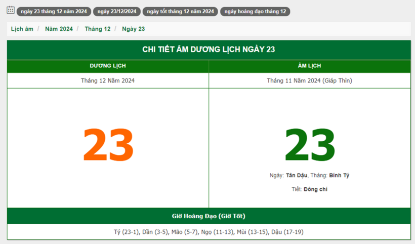 Hôm nay (23/12), có phải ngày đẹp không? - 1