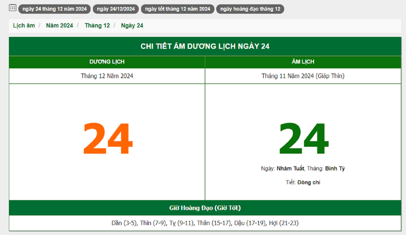 Hôm nay (24/12), có phải ngày đẹp không? - 1