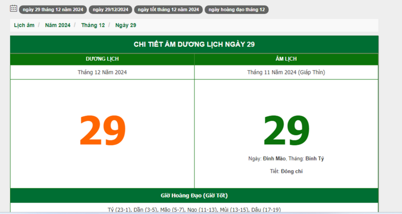 Hôm nay (29/12), có phải ngày đẹp không? - 1