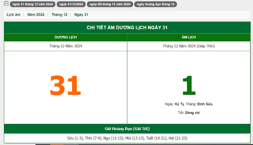 Hôm nay (31/12), có phải ngày đẹp không? - 1