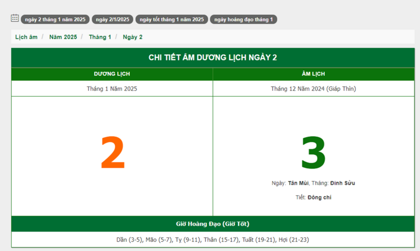  Hôm nay (2/1/2025), có phải ngày đẹp không? - 1