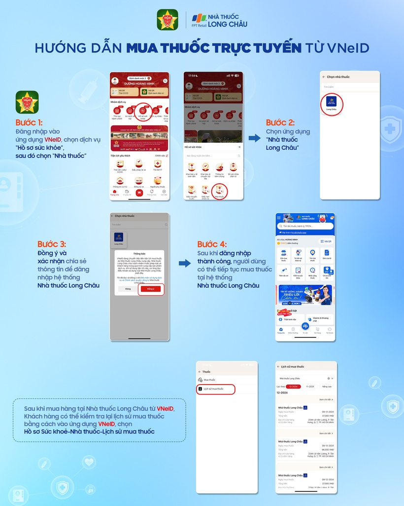 Từ 1/1/2025, người dân có thêm tiện ích mua thuốc trực tuyến ngay trên VNeID - 1