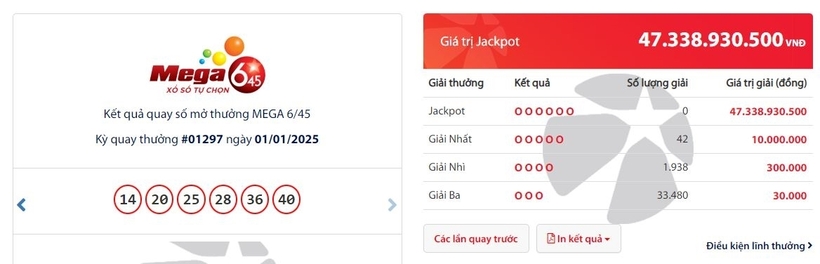 Kết quả xổ số Vietlott Mega 6/45 kỳ quay trước đó 1/1/2025.