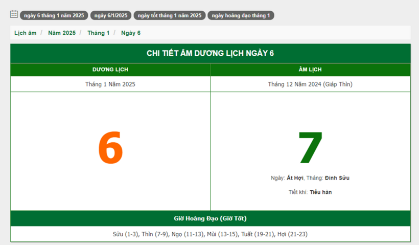 Hôm nay (6/1/2025), có phải ngày đẹp không? - 1