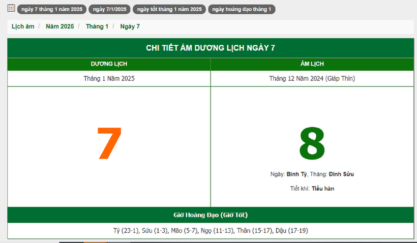 Hôm nay (7/1/2025), có phải ngày đẹp không? - 1