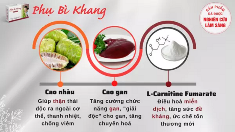 Phụ Bì Khang chứa cao nhàu, cao gan và L – Carnitine fumarate giúp hỗ trợ cải thiện mề đay dị ứng do thời tiết lạnh hiệu quả