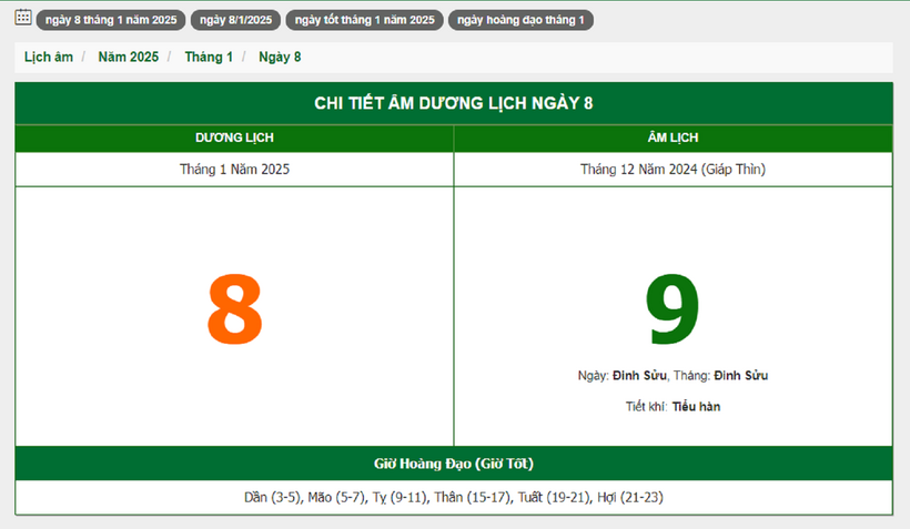 Hôm nay (8/1/2025), có phải ngày đẹp không? - 1