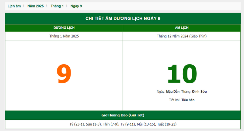 Hôm nay (9/1/2025), có phải ngày đẹp không? - 1