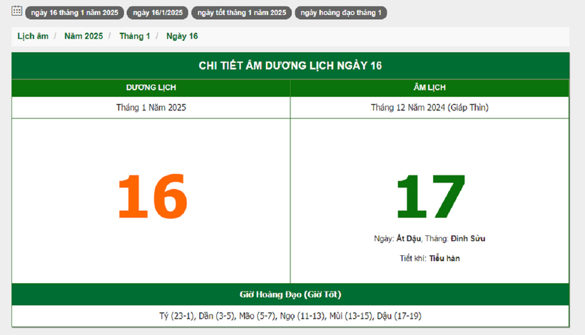 Hôm nay (16/1/2025), có phải ngày đẹp không? - 1