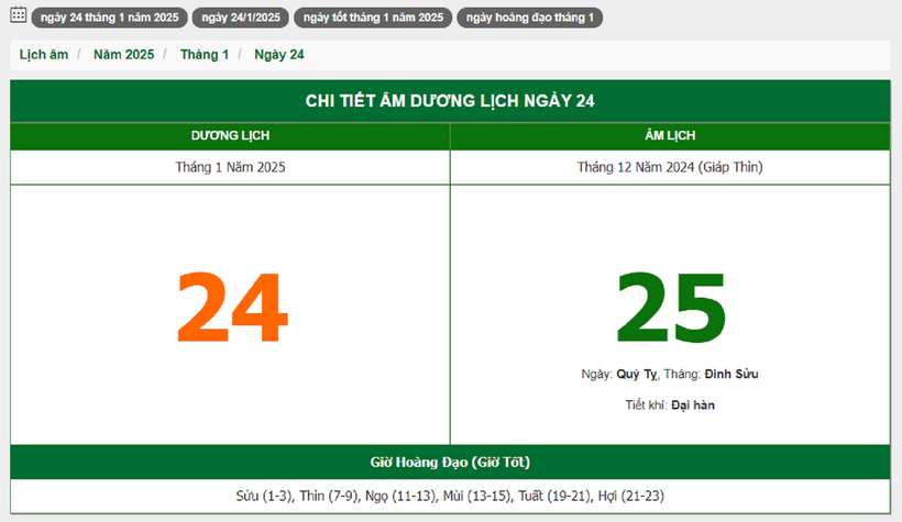 Hôm nay (24/1/2025), có phải ngày đẹp không? - 1