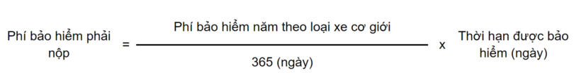 Đã mua bảo hiểm xe máy nhưng không làm điều này vẫn bị phạt - 2