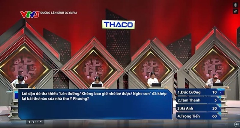 Phần thi Khởi động, Trọng Tiến tạo được ưu thế dẫn đầu đoàn đua với 55 điểm, tiếp đến Hà Anh 50 điểm, Đức Cường 10 điểm, Tâm Thanh 5 điểm. Ảnh: Báo Tiền phong.