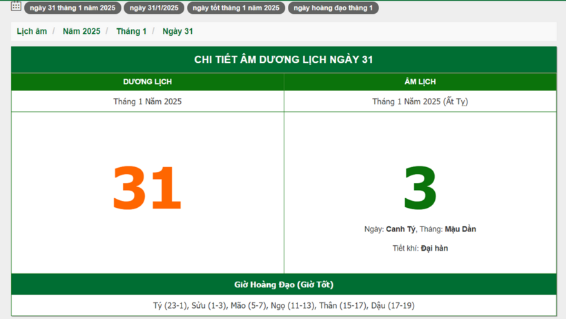 Hôm nay (31/1/2025), có phải ngày đẹp không? - 1