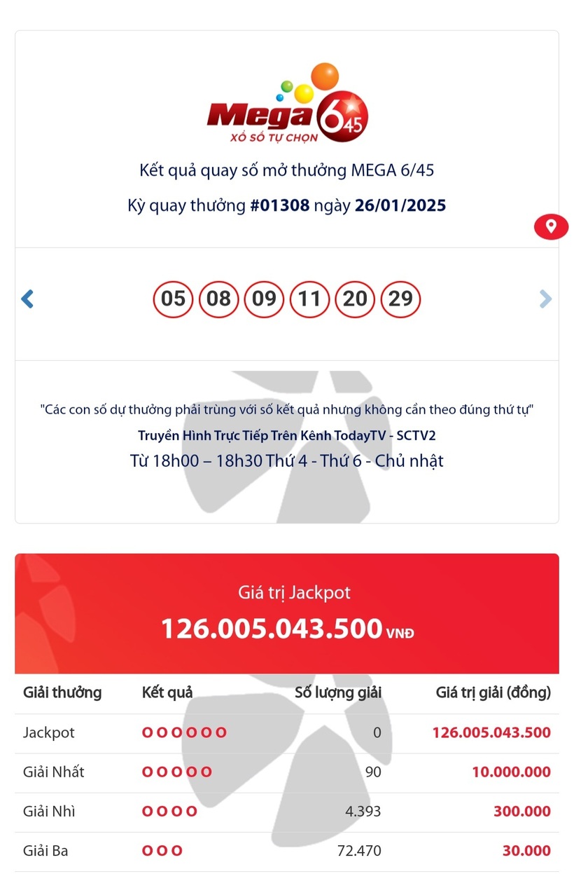 Kết quả xổ số Vietlott Mega 6/45 kỳ quay trước đó 26/1/2025