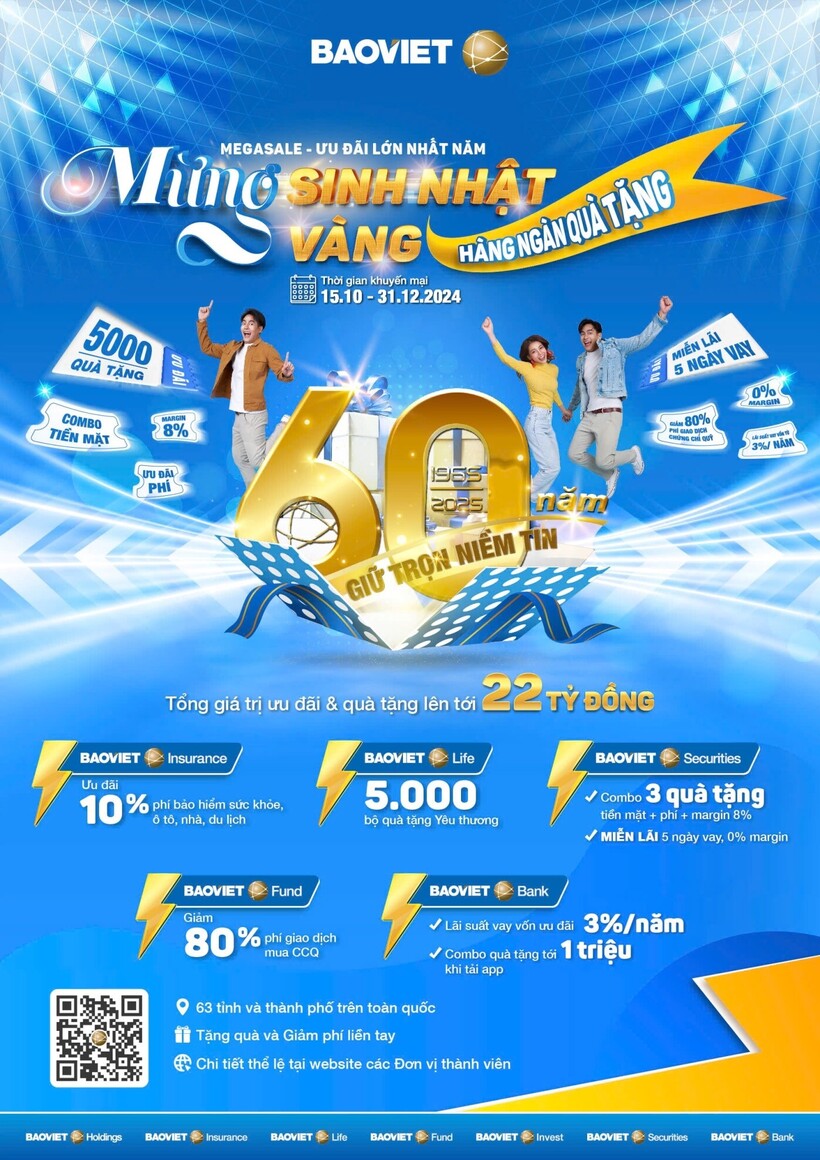 Tập đoàn Bảo Việt (BVH): Lợi nhuận sau thuế 9 tháng đầu năm tăng trưởng 13,4% - 1