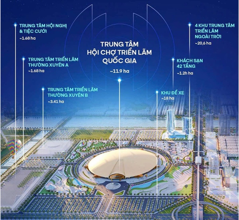 Khi hoàn thành vào tháng 7/2025, The Grand Expo sẽ có quy mô trong top đầu thế giới