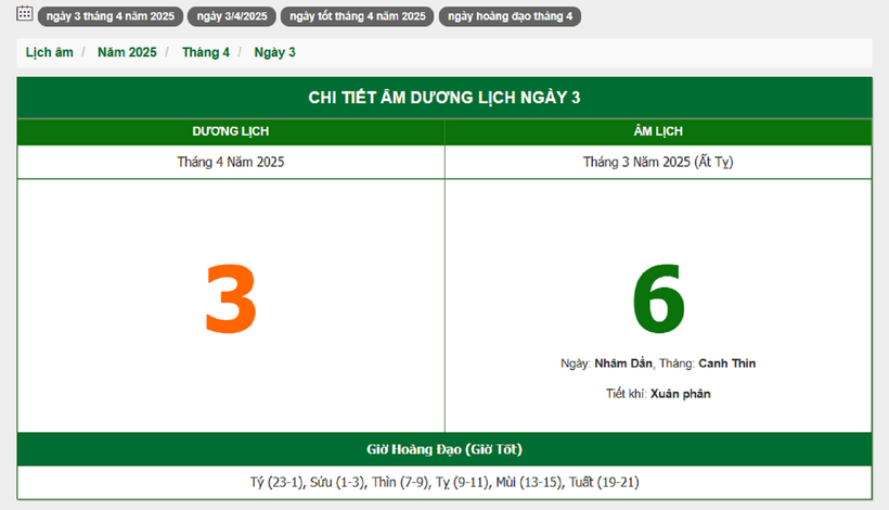 Hôm nay (3/4/2025), có phải ngày đẹp không? - 1