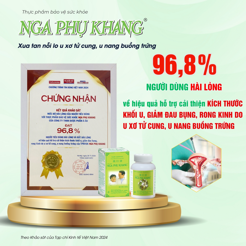 Kết quả khảo sát cho thấy, Nga Phụ Khang được người dùng đánh giá rất cao