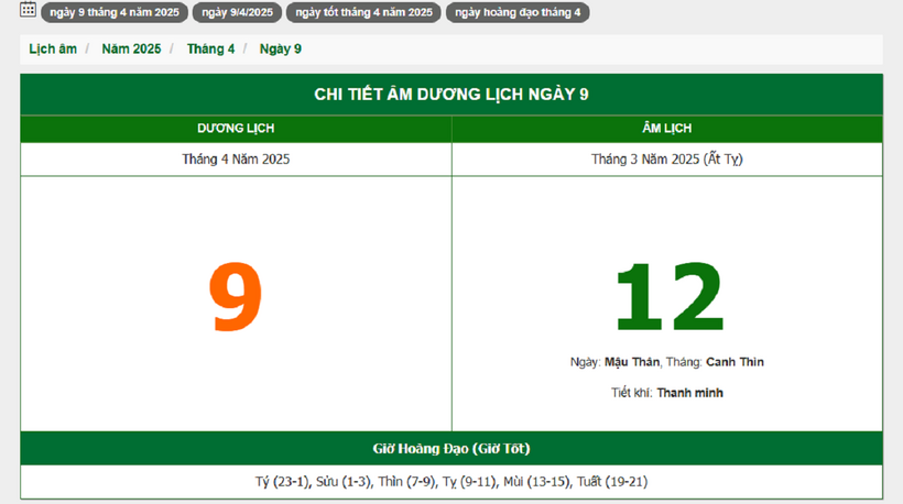 Hôm nay (9/4/2025), có phải ngày đẹp không? - 1