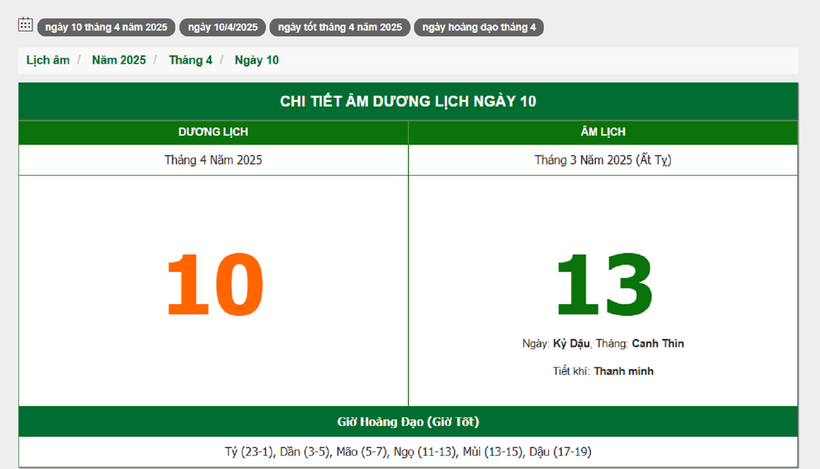 Hôm nay (10/4/2025), có phải ngày đẹp không? - 1