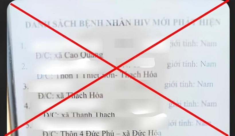 Danh sách, địa chỉ những người bị nhiễm HIV ở Quảng Bình đang lan truyền trên mạng là sai sự thật. Ảnh: Người lao động