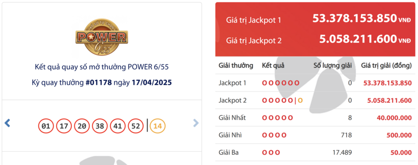 Kết quả xổ số Vietlott Power 6/55 hôm nay 17/4/2025.