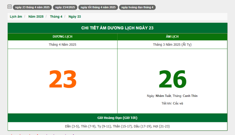 Hôm nay (23/4/2025), có phải ngày đẹp không? - 1