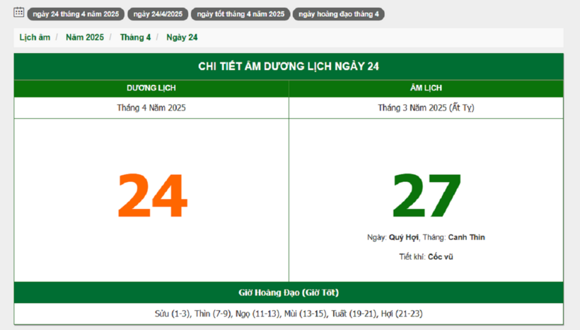 Hôm nay (24/4/2025), có phải ngày đẹp không? - 1