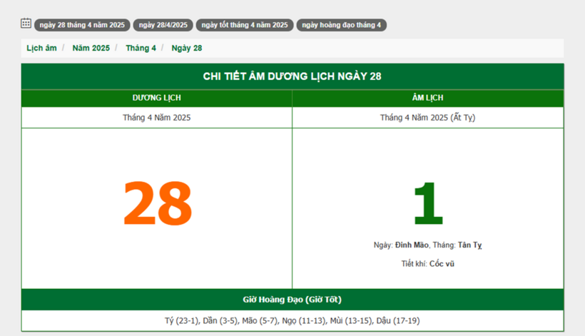  Hôm nay (28/4/2025), có phải ngày đẹp không? - 1