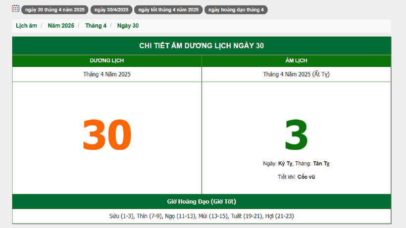 Hôm nay (30/4/2025), có phải ngày đẹp không? - 1