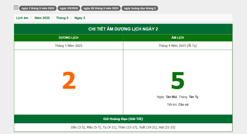 Hôm nay (2/5/2025), có phải ngày đẹp không? - 1