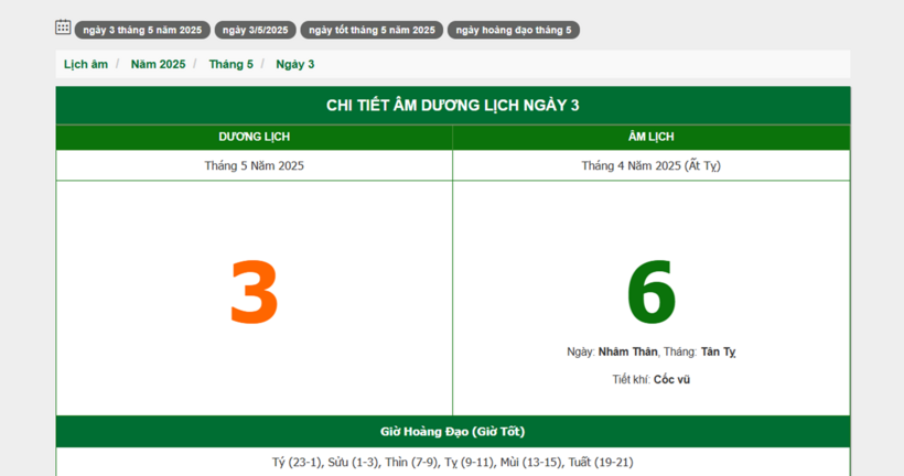 Hôm nay (3/5/2025), có phải ngày đẹp không? - 1