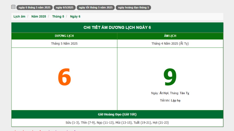 Hôm nay (6/5/2025), có phải ngày đẹp không? - 1