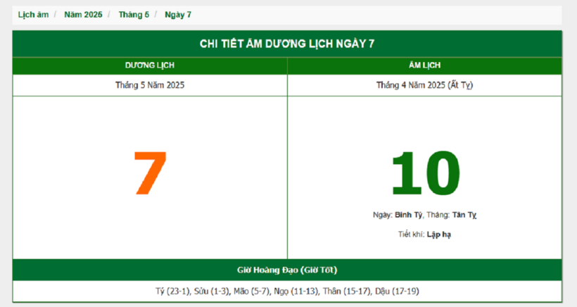 Hôm nay (7/5/2025), có phải ngày đẹp không? - 1