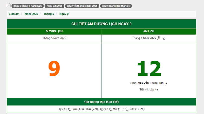 Hôm nay (9/5/2025), có phải ngày đẹp không? - 1