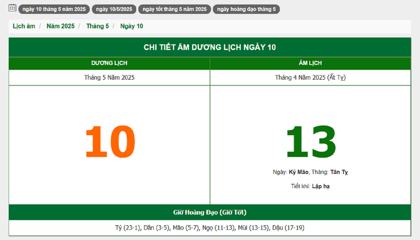 Hôm nay (10/5/2025), có phải ngày đẹp không? - 1