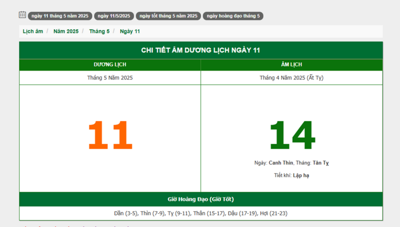 Hôm nay (11/5/2025), có phải ngày đẹp không? - 1