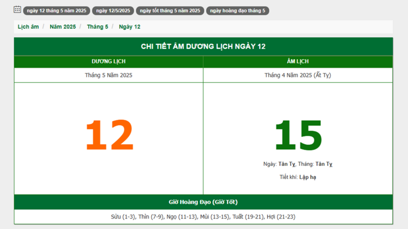 Hôm nay (12/5/2025), có phải ngày đẹp không? - 1