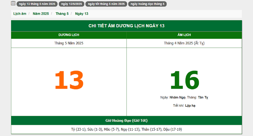 Hôm nay (13/5/2025), có phải ngày đẹp không? - 1
